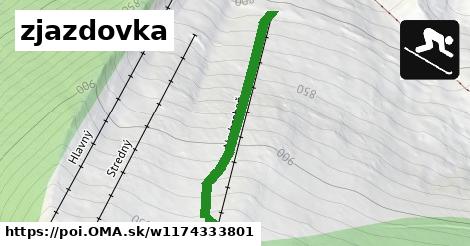 zjazdovka