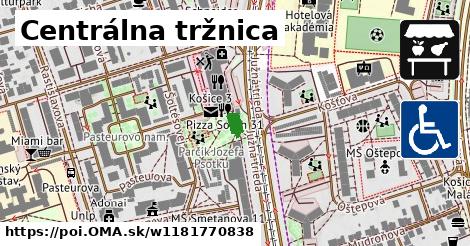 Centrálna tržnica