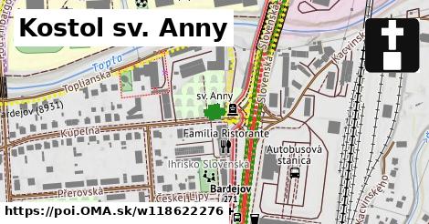 Kostol sv. Anny