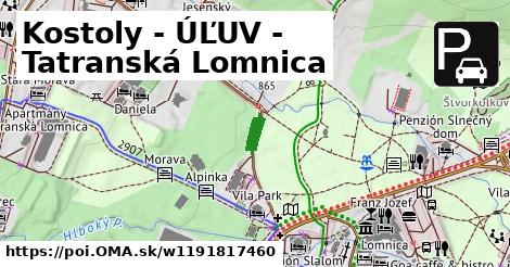 Kostoly - ÚĽUV - Tatranská Lomnica