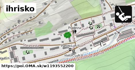 ihrisko