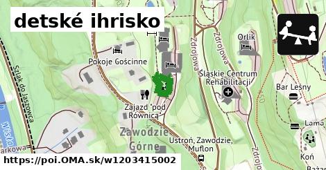 detské ihrisko