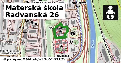 Materská škola Radvanská 26