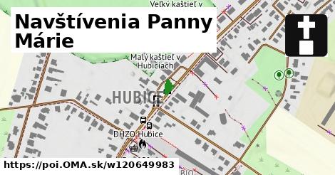 Navštívenia Panny Márie