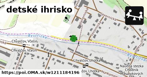 detské ihrisko