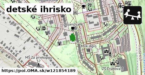 detské ihrisko