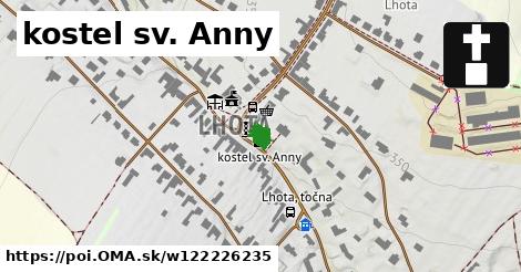 kostel sv. Anny