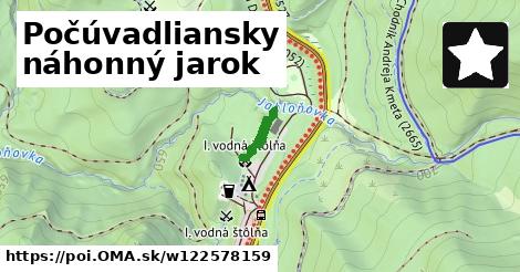 Počúvadliansky náhonný jarok