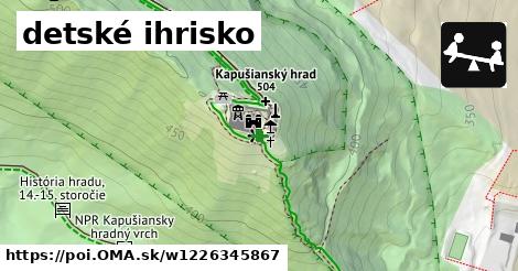 detské ihrisko