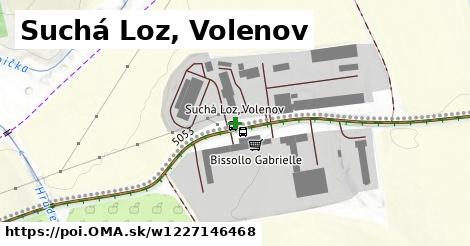 Suchá Loz, Volenov