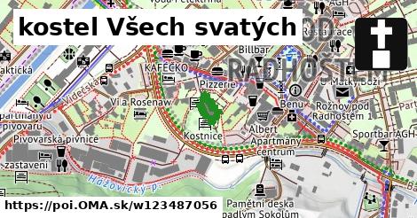 kostel Všech svatých