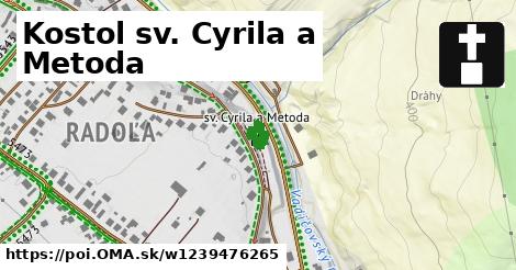 Kostol sv. Cyrila a Metoda