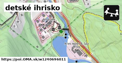 detské ihrisko