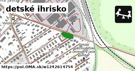 detské ihrisko