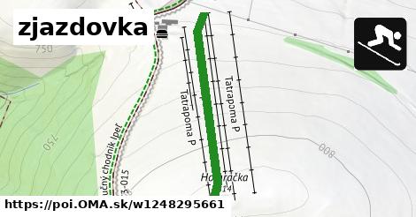 zjazdovka