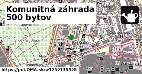 Komunitná záhrada 500 bytov