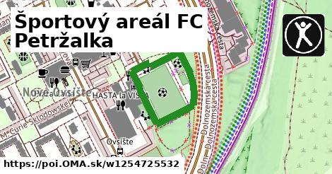 Športový areál FC Petržalka