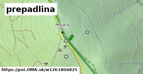 prepadlina