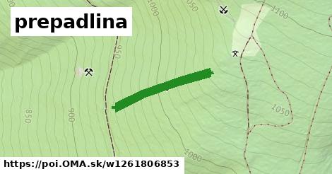 prepadlina