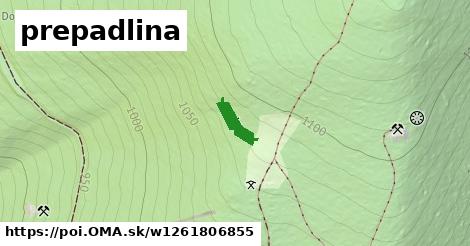 prepadlina