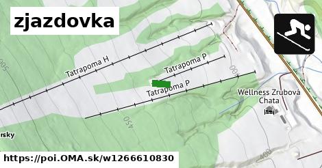 zjazdovka