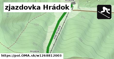 zjazdovka Hrádok