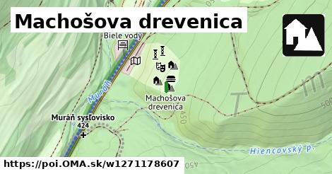 Machošova drevenica