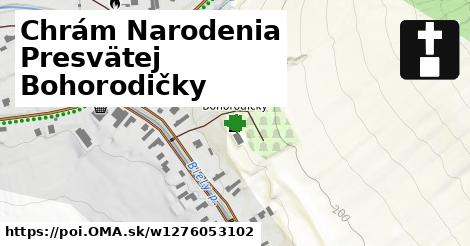 Chrám Narodenia Presvätej Bohorodičky