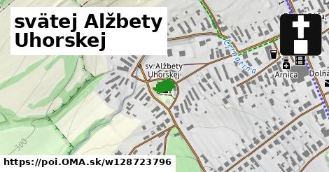 svätej Alžbety Uhorskej