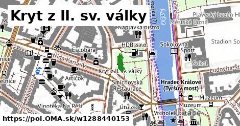 Kryt z II. sv. války