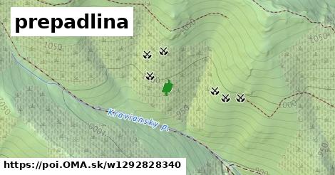 prepadlina