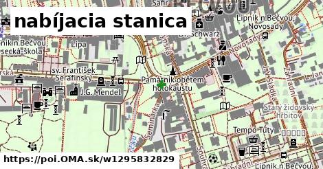 nabíjacia stanica