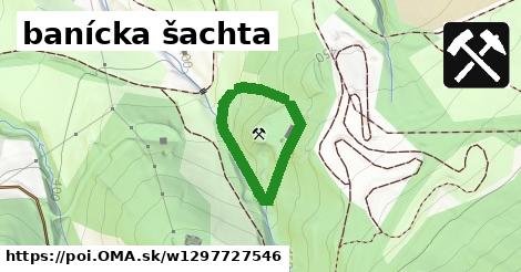 banícka šachta