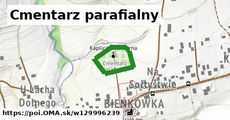 Cmentarz parafialny