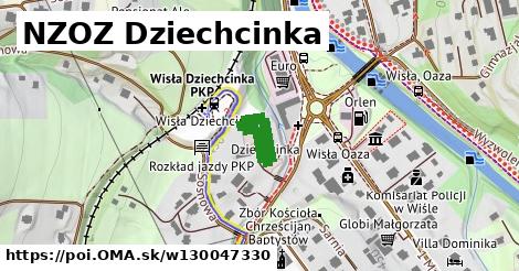 NZOZ Dziechcinka