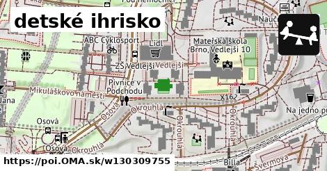 detské ihrisko