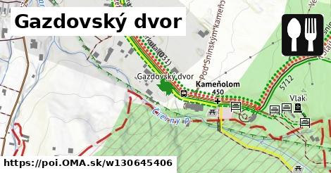 Gazdovský dvor