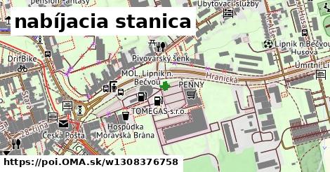 nabíjacia stanica