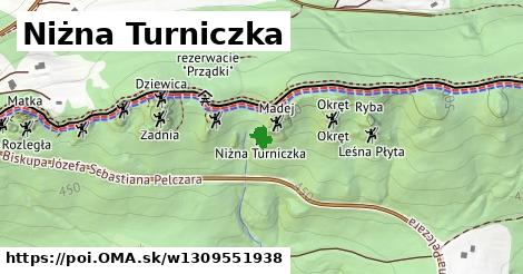 Niżna Turniczka