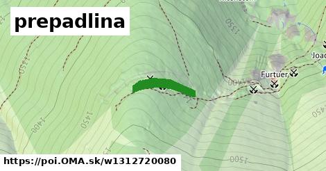 prepadlina