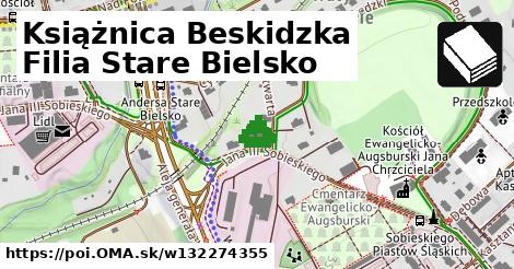 Książnica Beskidzka Filia Stare Bielsko