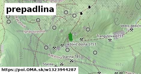 prepadlina