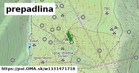 prepadlina