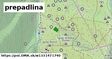 prepadlina