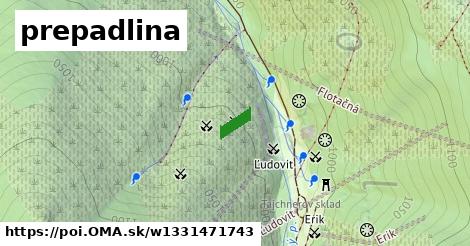 prepadlina