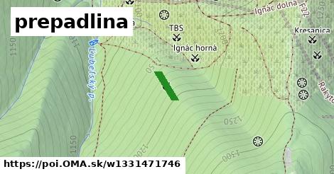 prepadlina