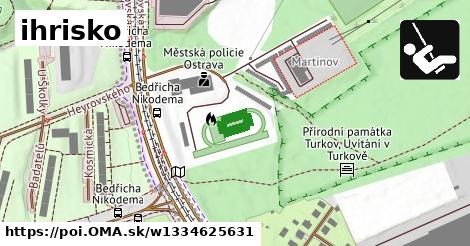 ihrisko