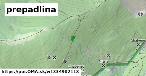 prepadlina