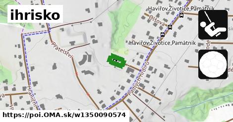 ihrisko