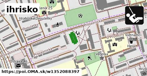 ihrisko